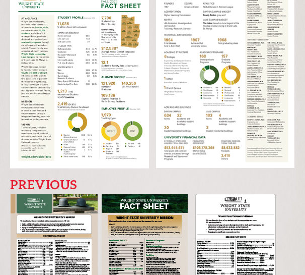 Wright State Fact Sheet Redesign